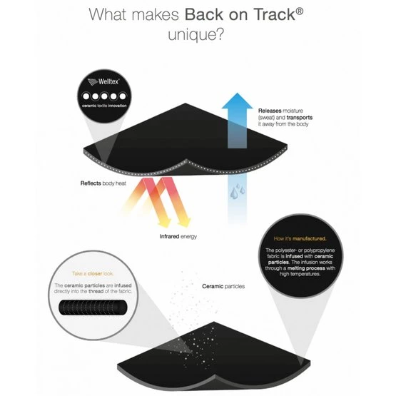 Back On Track Brush Boot 3D Mesh Fütterung Schwarz 5 Back On Track Brush Boot 3D Mesh Fütterung Schwarz – Bild 3