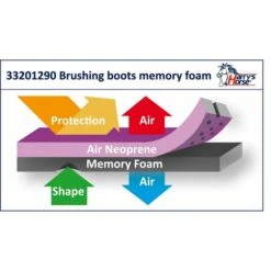 Harry's Horse Beinschutz Memoryfoam Schwarz -Waldhausen Verkaufe ha 33201290 3.a5f4f1 2