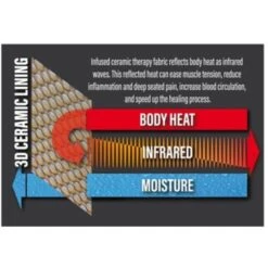 Harry's Horse Schabracke Exceed Dressur Blau Warmblut -Waldhausen Verkaufe harry 32000009.e3b23f 1