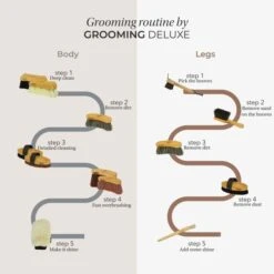 Grooming Deluxe By Kentucky Body Bürste Mittel Zacht -Waldhausen Verkaufe kh gd kentucky.08cf2d