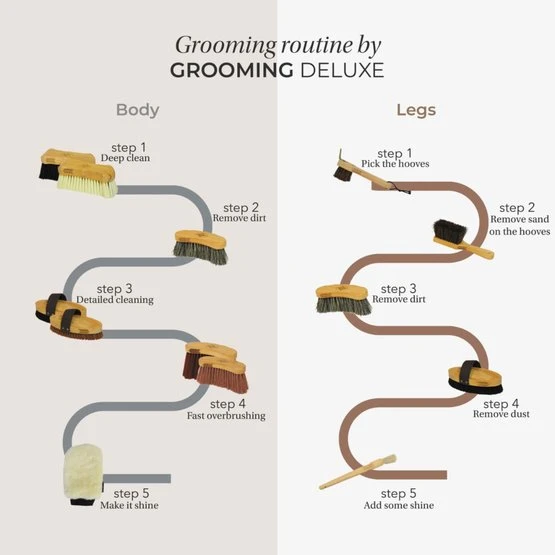 Grooming Deluxe By Kentucky Hufbürste 10 Grooming Deluxe By Kentucky Hufbürste – Bild 8