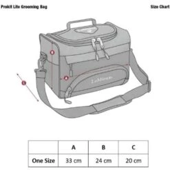 LeMieux Nagelschere ProKit Lite Blau -Waldhausen Verkaufe lm prokit lite grooming bag.4af5c6