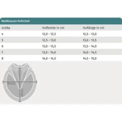 Waldhausen Hufschuh Schwarz -Waldhausen Verkaufe wald hufschuh.8ec738